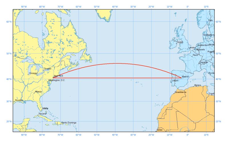 A flight path, Mercator projection